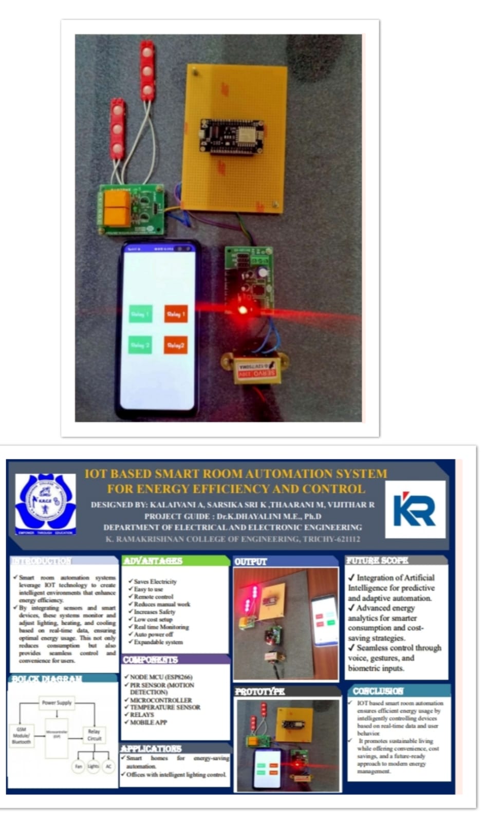 Smart Room Automation